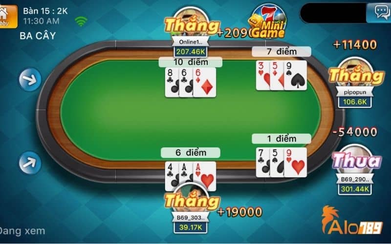 Người chơi có số điểm cao nhất sẽ dành chiến thắng Người chơi có số điểm cao nhất sẽ dành chiến thắng